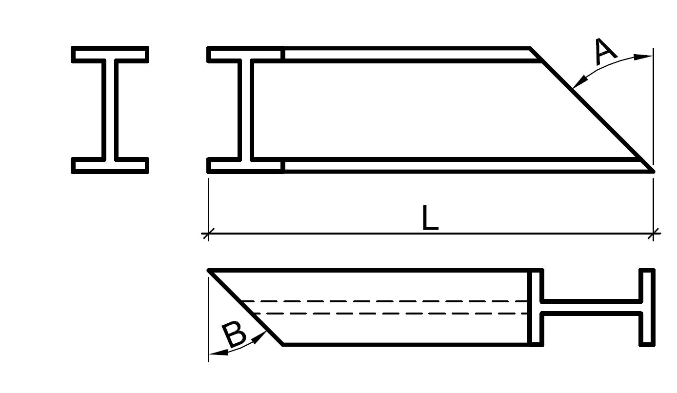 Zuschnittbild Figur I21: I-Profil mit Winkel A in der Ansicht und Winkel B in der zweiten Ebene