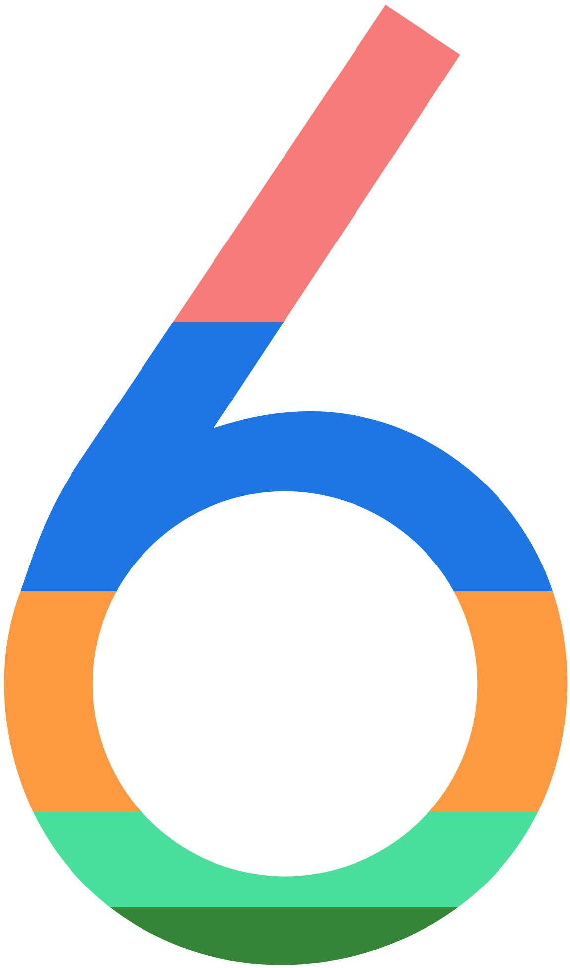 Die Zahl 6 in den Farben des STABAmix-Logos